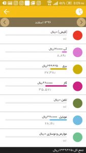 صرفه جویی در مصرف برق