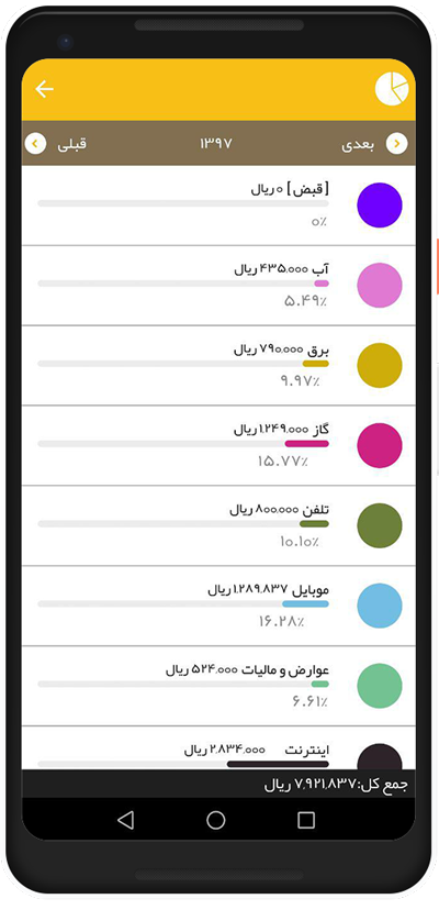 حسابداری شخصی